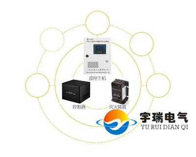 YRW無線火災(zāi)報警自動滅火系統(tǒng)、UPS不間斷電源、核電工業(yè)電力專用UPS、EPS應(yīng)急電源、UPS工業(yè)蓄電池